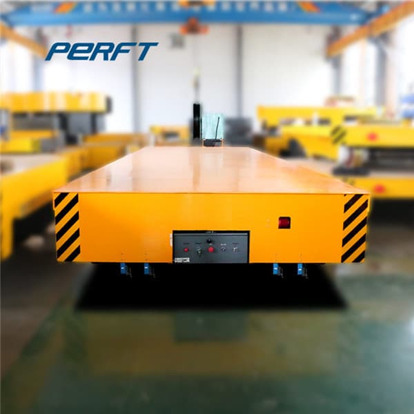 <h3>Material Handling Equipment (Types, Applications and Suppliers)</h3>
